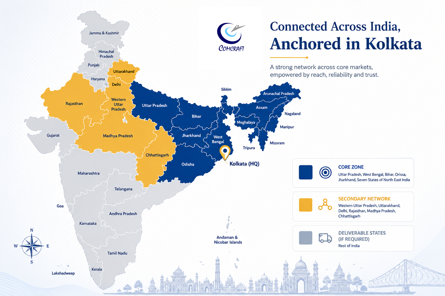 COMCRAFT Network Map — Connected Across India, Anchored in Kolkata